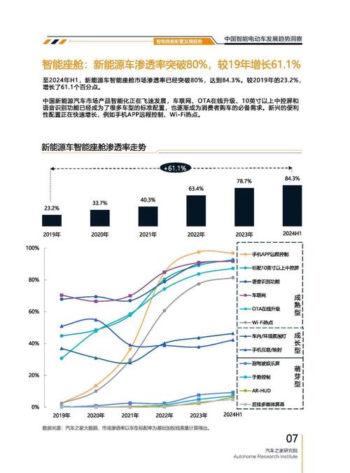 成都55起亚对未来市场的预测，名爵汽车品牌文化的传播